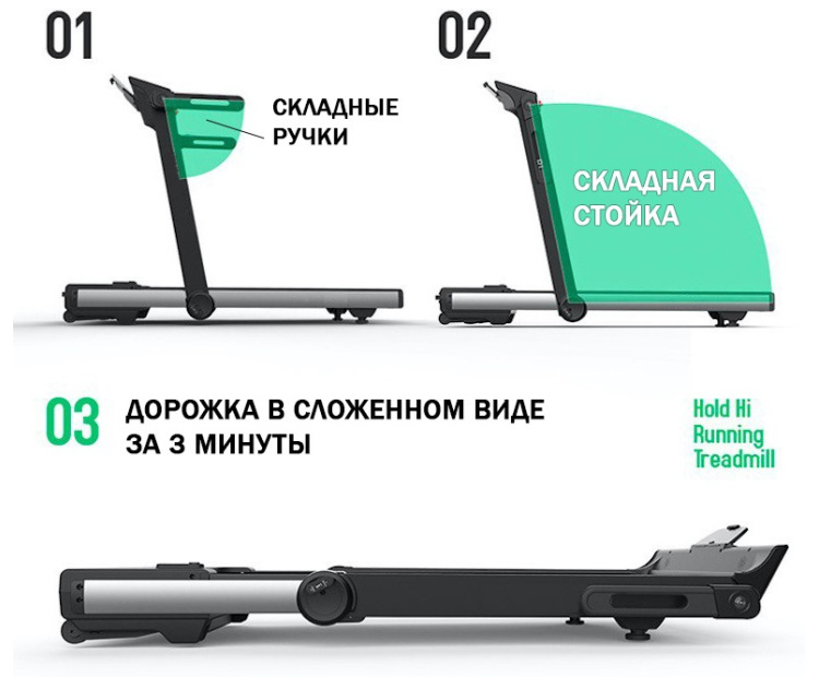 Беговая дорожка FITFABRICA VENTURA